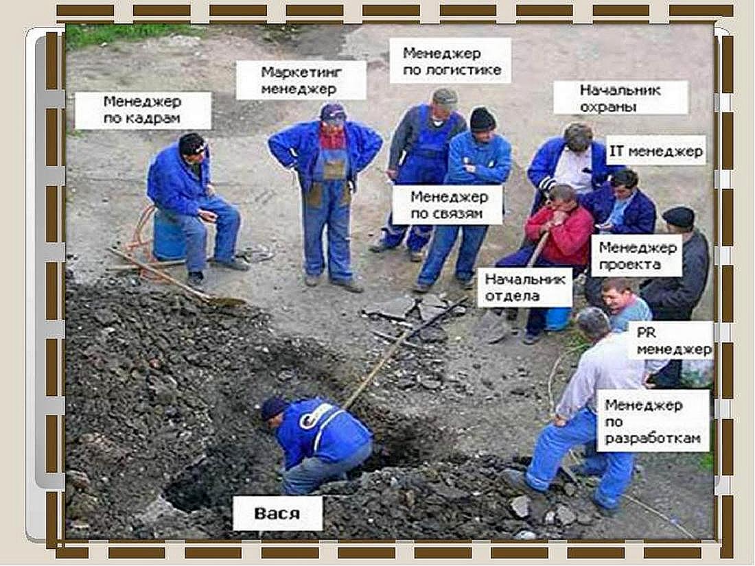 Вася И Менеджеры Картинка