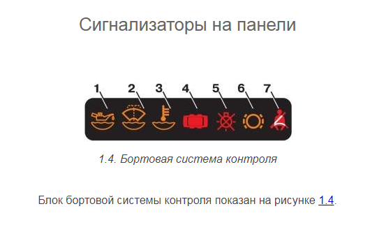 Если все за рулём молодцы, почему так?