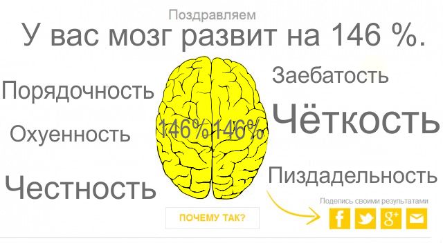 Тест - Левое или Правое.