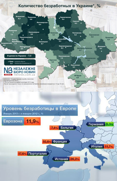 Избран временный президент Юго-Востока