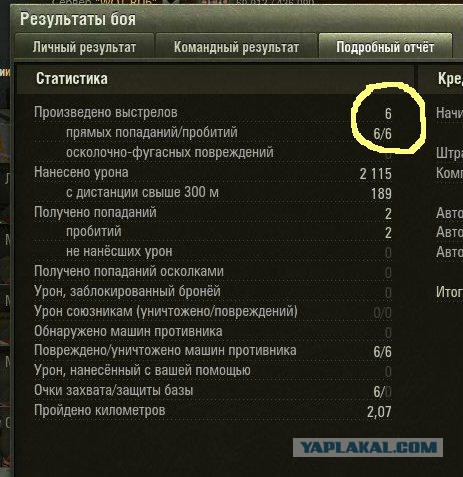 Wargaming 12, WoT сотоварищи