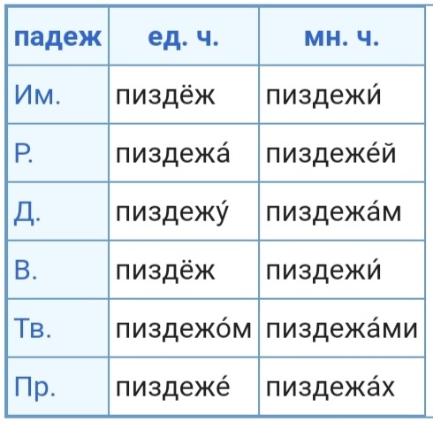 «Давайте детьми будут считаться те, кому до 30 лет. Они ничего не соображают до 30 лет, они все дети»