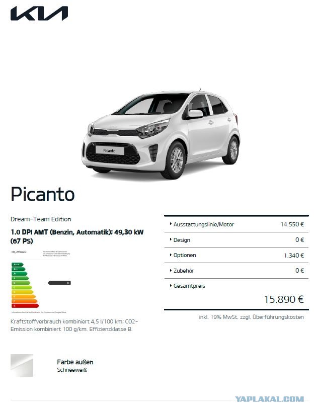 Сводка из автосалона. Цены.