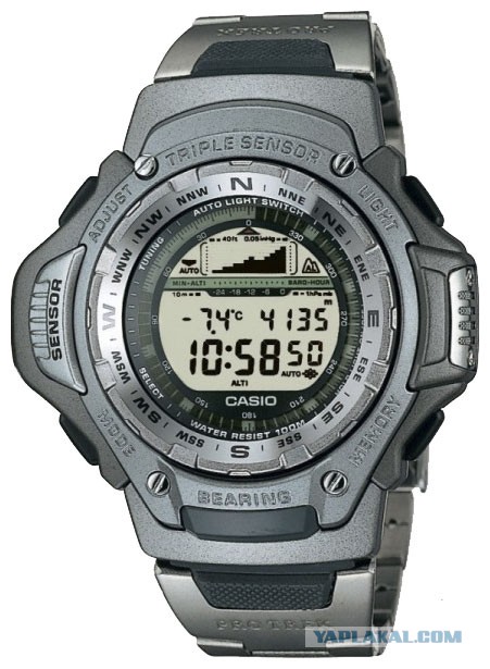 Ваши первые Casio