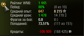 Wargaming 9