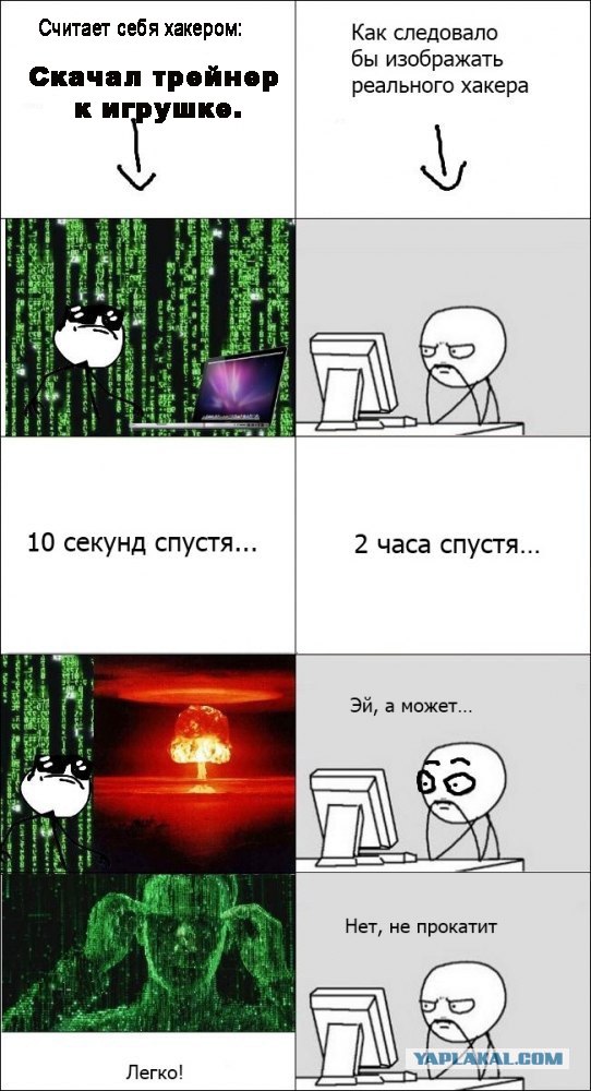 Хакер