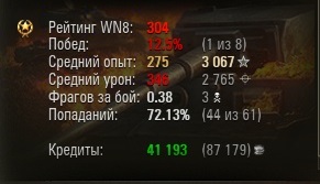 Wargaming 21