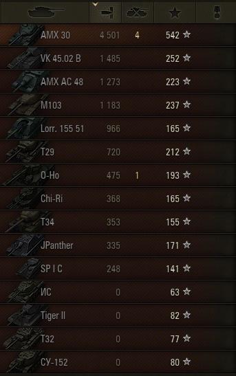 Wargaming 28