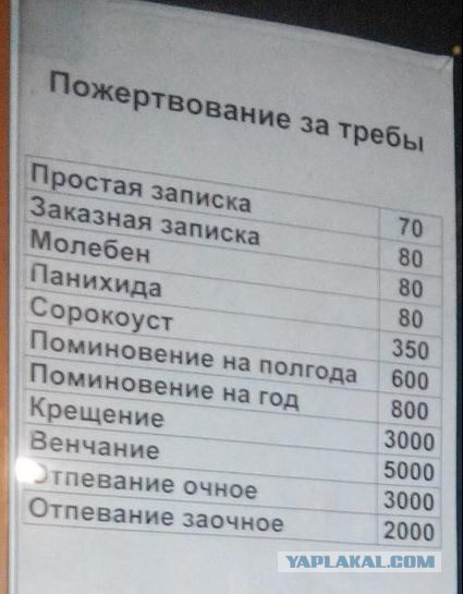 Атеисты и мораль
