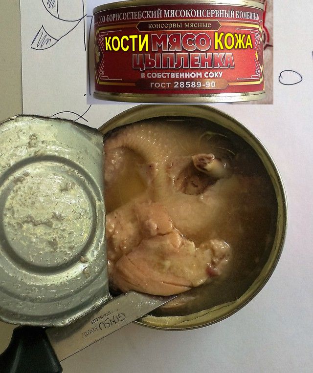 Консервы ГОСРЕЗЕРВа