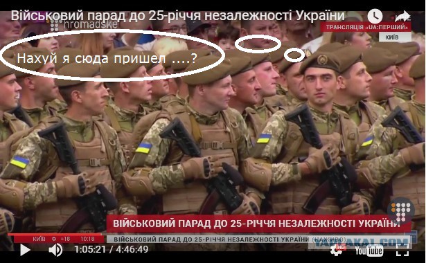 День независимости Украины