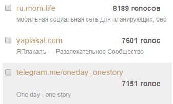 ЯПовцы! СЛИВАЕМ в конкурсе! Нужна ваша поддержка чтобы не слить!