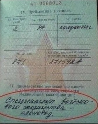 А  у кого какая ВУС?