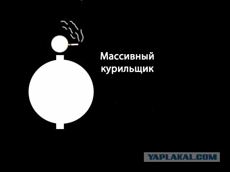 Фотожаба: Пассивный курильщик