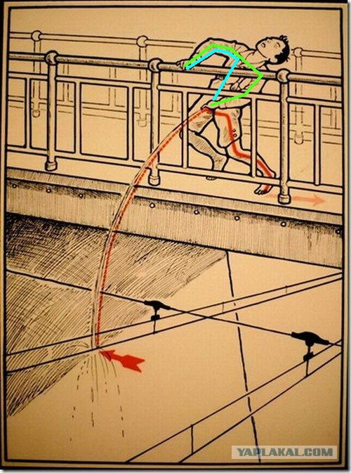 Розыгрыш в туалете