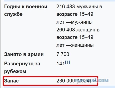 Кадыров отреагировал на возможную отправку военных Эстонии в/на Украину