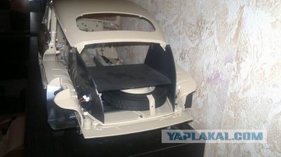 Музей ОАО ГАЗ