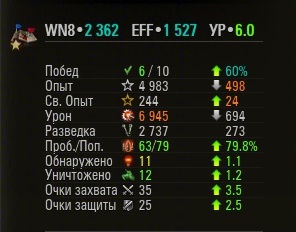 Wargaming 19