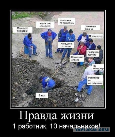 Улюкаев отказался верить в падение цен на нефть