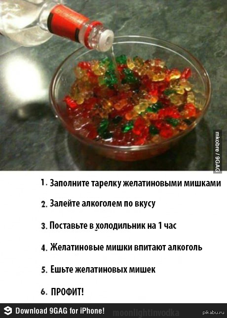 20 Продуктов, вызывающие привыкание