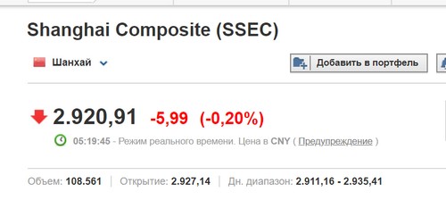 Про Китай и коронавирус. Часть 3.