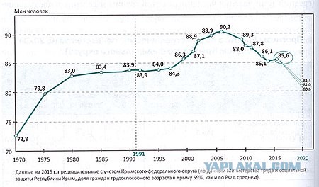 В Швеции появились билборды с поздравлениями Владимира Путина с переизбранием в 2030 году