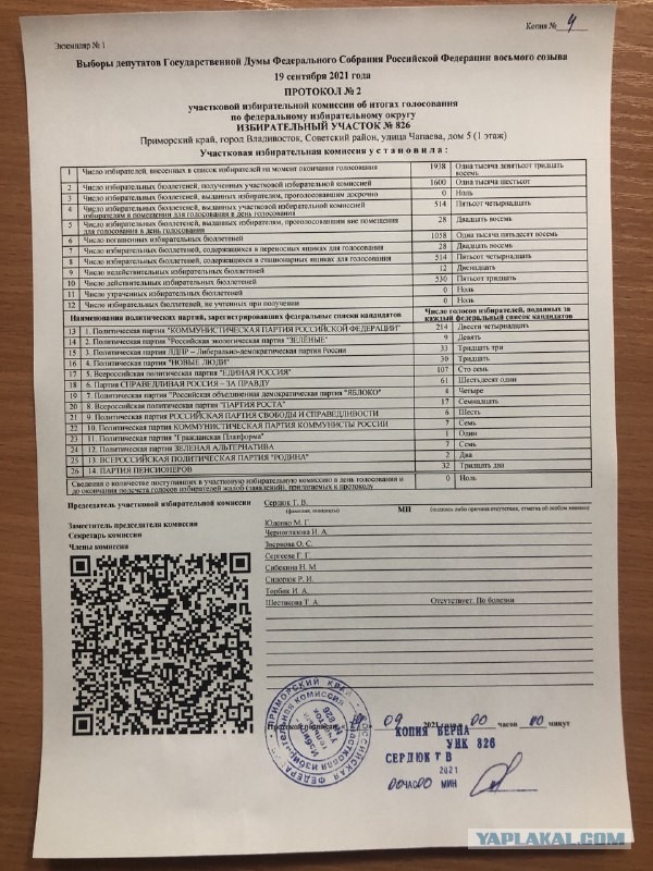Сойдутся цифры?