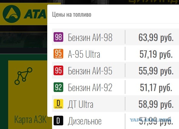 Пробили 52 рубля за бакс