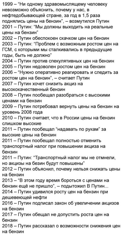 Рентабельность продаж бензина ушла в минус