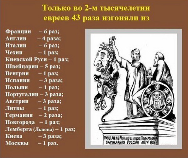 И снова немного о Геродоте и некоторых народах