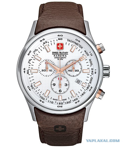 Дорогие вещи - понты или необходимость?