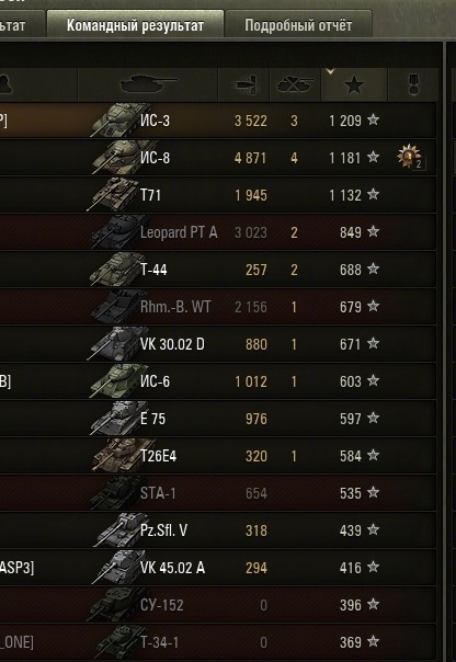Wargaming 10
