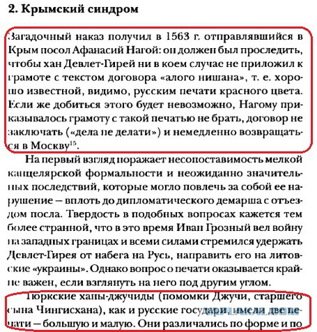 Величие Египетских Руин