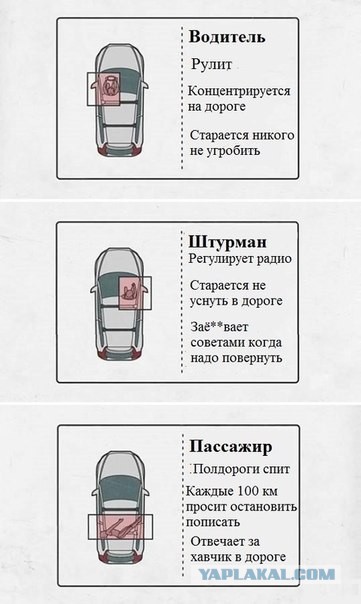 Смешные картинки из всея интернета