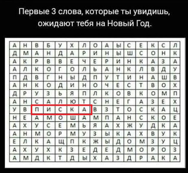 Чего ожидать от Нового года?!