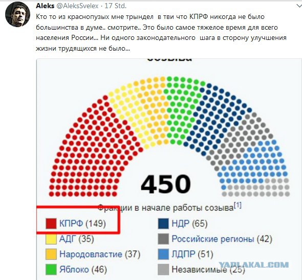 Грудинин злой! Раскритиковал губернатора Воробьева и пообещал уволить