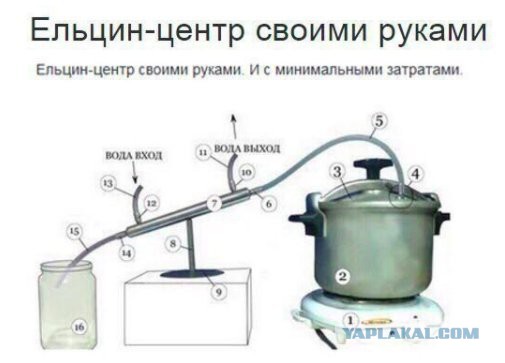 Маразм крепчал, но мы держались