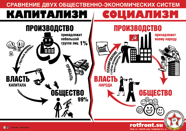 Поколение разрушителей дожило до пенсии