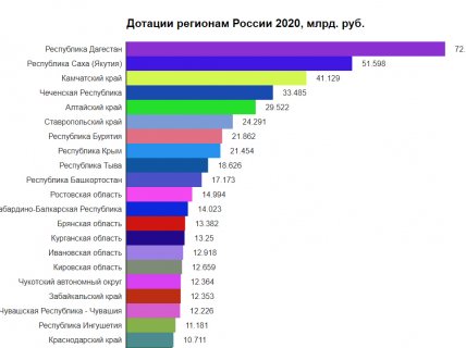 Во Владикавказе ОМОНу дали команду разогнать митинг, но часть росгвардейцев встала в сторону и отказалась бить свой народ