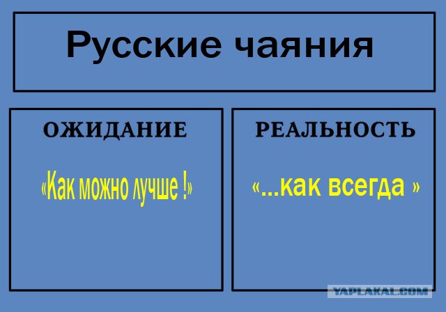 Фотожаба: Ожидание / Реальность