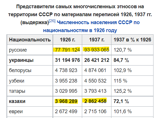 Без понтов