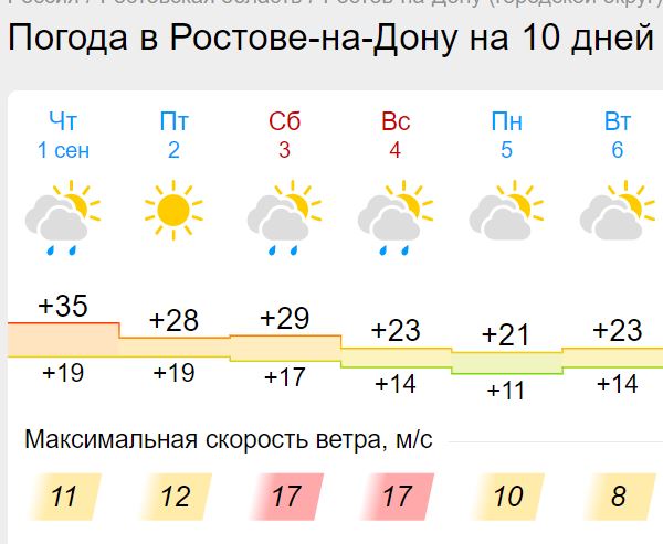 Пандемия съехавших крыш - разновидности болезни. Россия и мир. Часть 41.