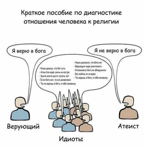 Год назад. Доклад ООН про изменение климата: худшее впереди
