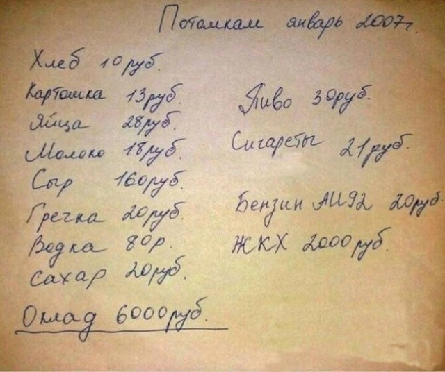 Так себе картинки 07.12.23