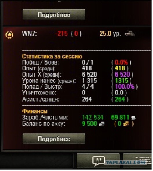Wargaming 10
