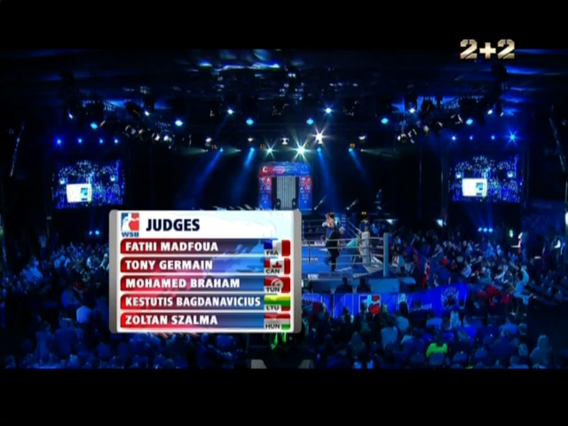 БОКС/MMA....