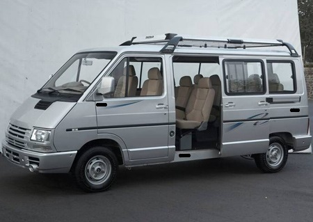 Игра на ЯПе: Угадай АВТО-8