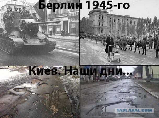 Окей Гугл, что такое Украина?