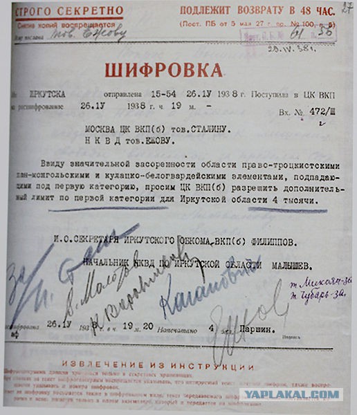 Итересные факты о Сталине