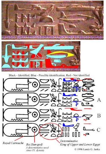 Исторические находки